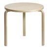 Artek - Artek 90B - Table - placage de bouleau/piètement bouleau vernissé
