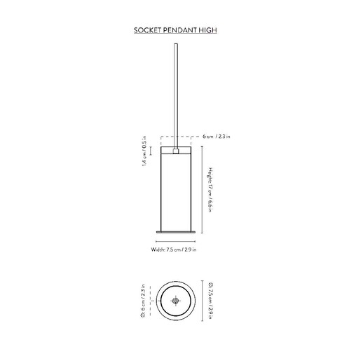 Ghost Pfeffer Diagramm