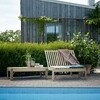 Skagerak - Riviera Lounge - Bain de soleil 