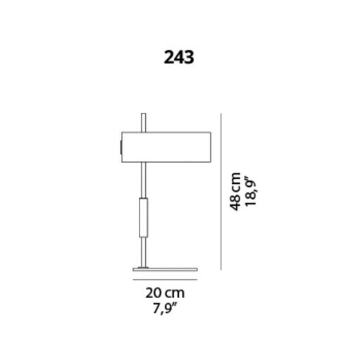 Ghost Pfeffer Diagramm