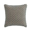 GAN - Raw - Coussin 50x50cm - bleu