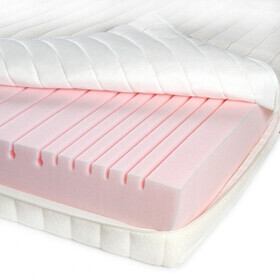 Tojo - Matelas Ergo