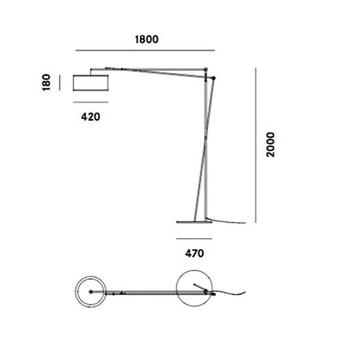 Ghost Pfeffer Diagramm