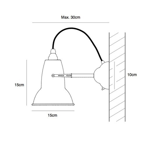 Ghost Pfeffer Diagramm