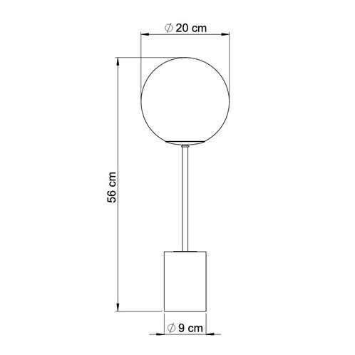 Ghost Pfeffer Diagramm