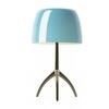 Foscarini - Lumiere Piccola - Reservescherm